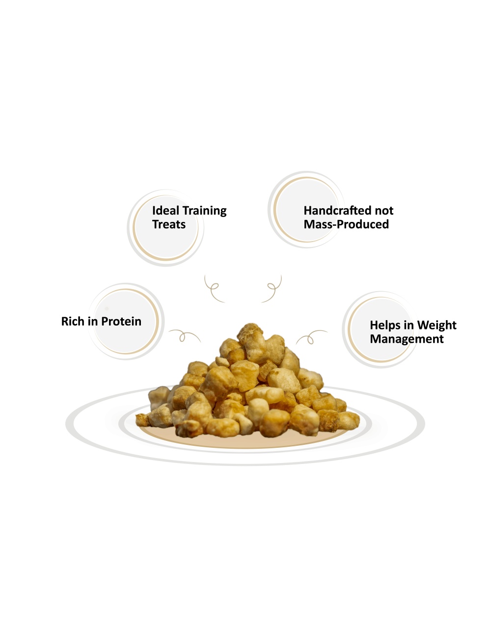 dogsee_chew_mini_pops_keypoints