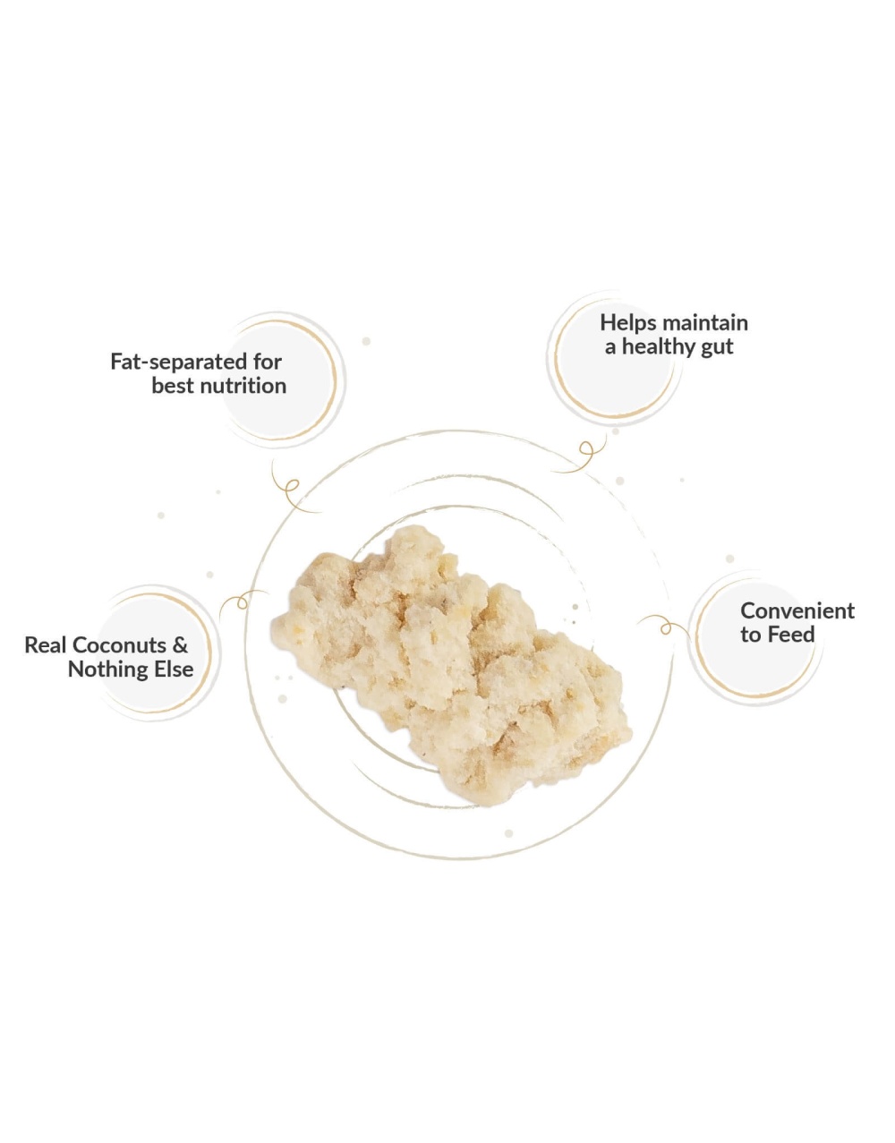 dogsee_crunch_coconut_keypoints